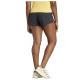 Adidas Γυναικείο σορτς Adizero Essentials Running Short Adidas Γυναικείο σορτς Adizero Essentials Running Short